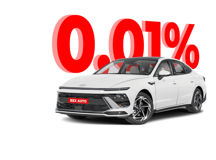 Автокредитування